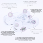 Sneakers anatomici bianchi in pelle / Scarpe sanitarie