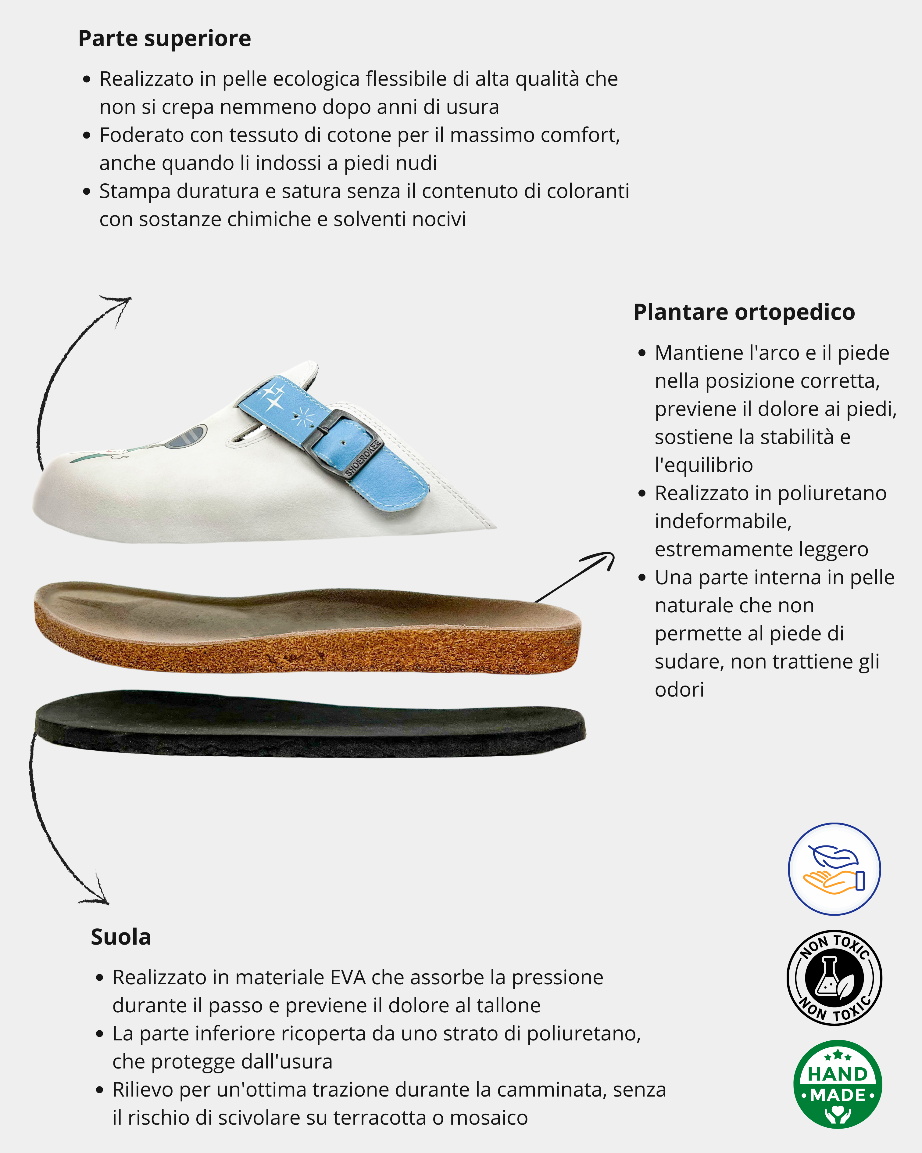 Cosa sono le ciabatte ortopediche? / Без категория ciabatte ortopediche